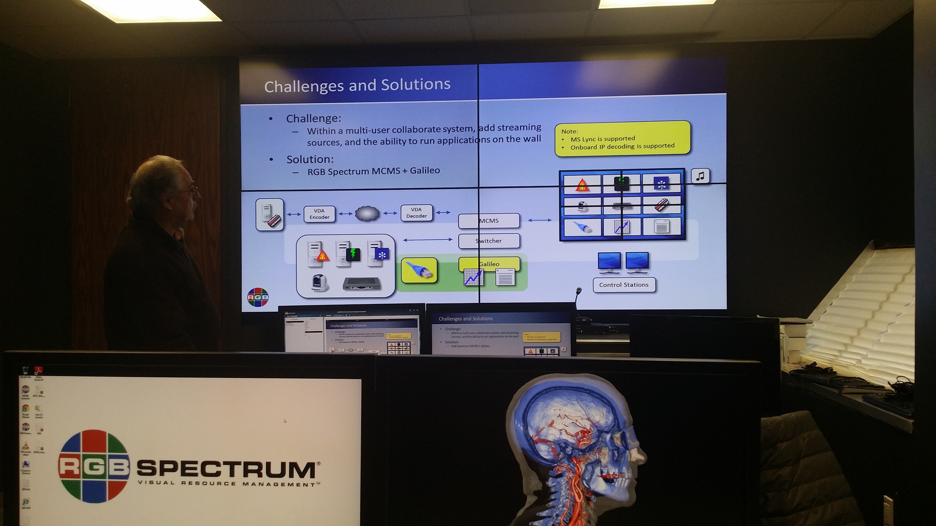 four screen diplay for instructional classes