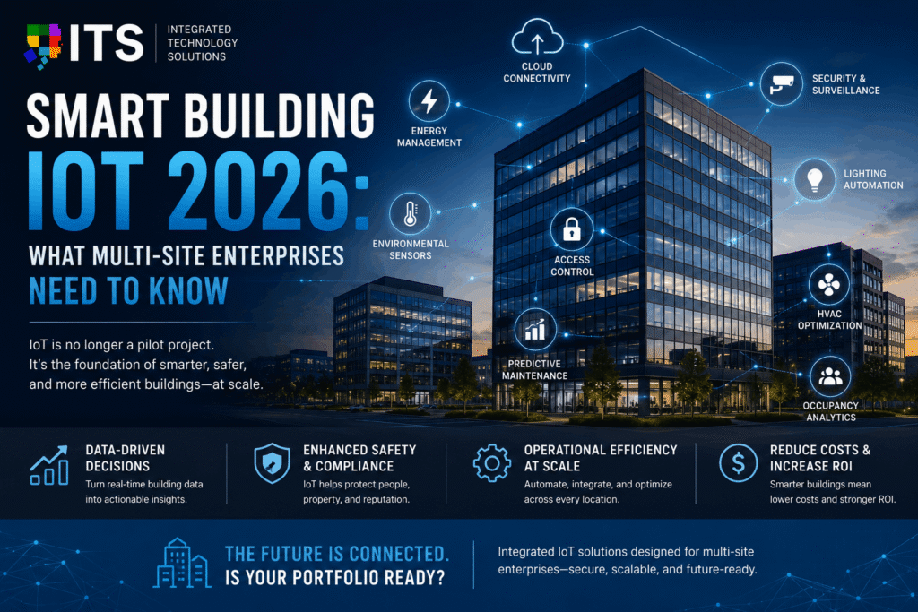 Smart Building IoT 2026 What Multi-Site Enterprises Need to Know